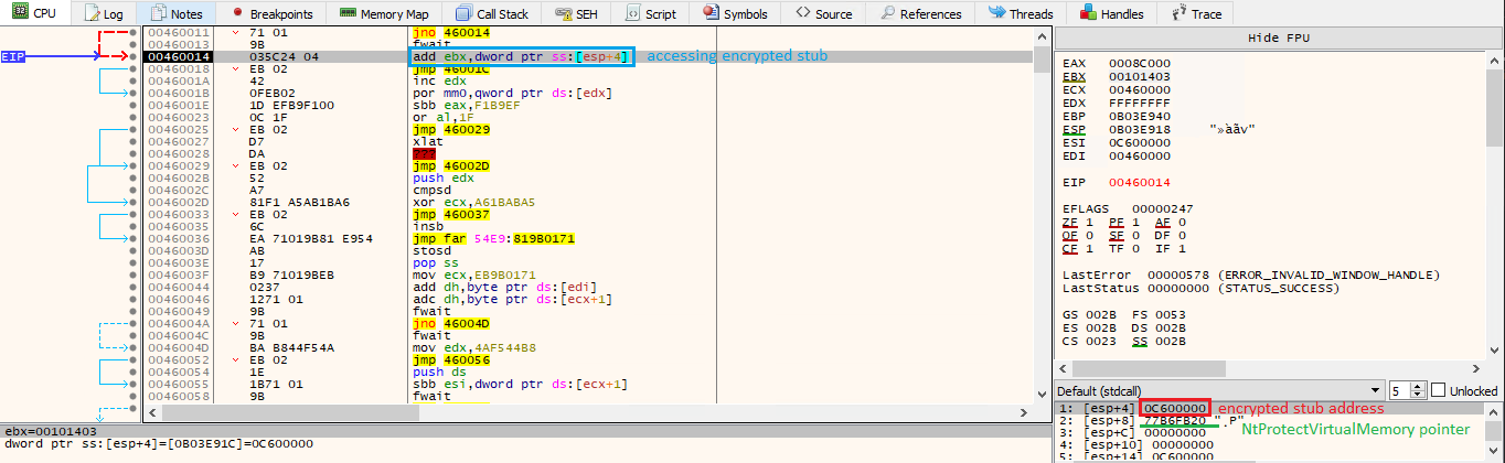 Passing arguments to shellcode